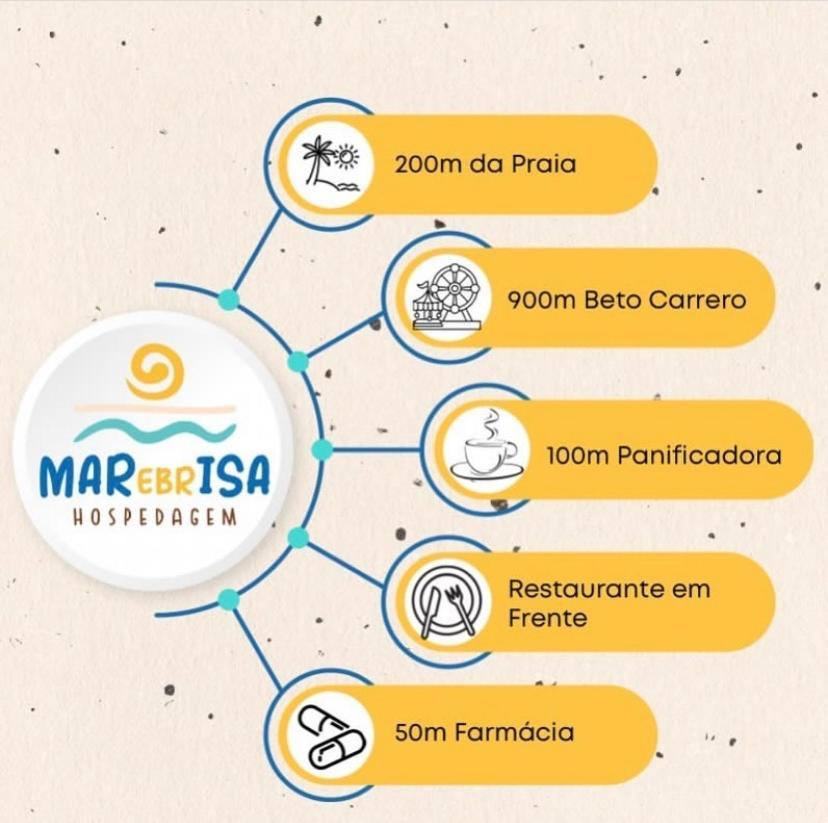 Mar&Brisa Hospedagem Penha  Bagian luar foto